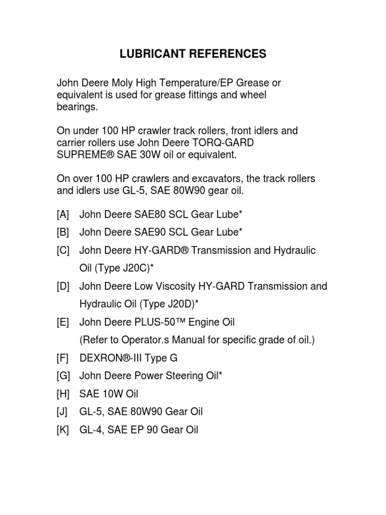 John Deere LUBRICANT REFERENCES PDF Transmission (Mechanics