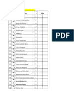 S. Kelas X IPA 2 N o NIS Nama J K Nilai