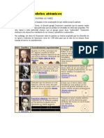 Actividad Estructura Del Atomo