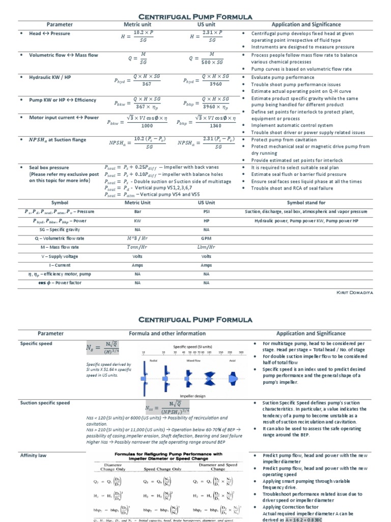 Centrifugal Pump Performance Formulas | PDF | Pump | Energy Technology