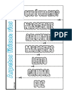 Aspetos Físicos - Partes Do Rio