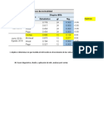 Prueba de Shapiro y Prueba de Hipotesis