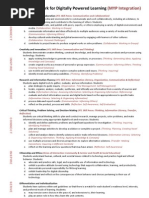 CIS Framework For Digitally Powered Learning