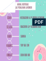 Pastel Donut Decision Tree Chart