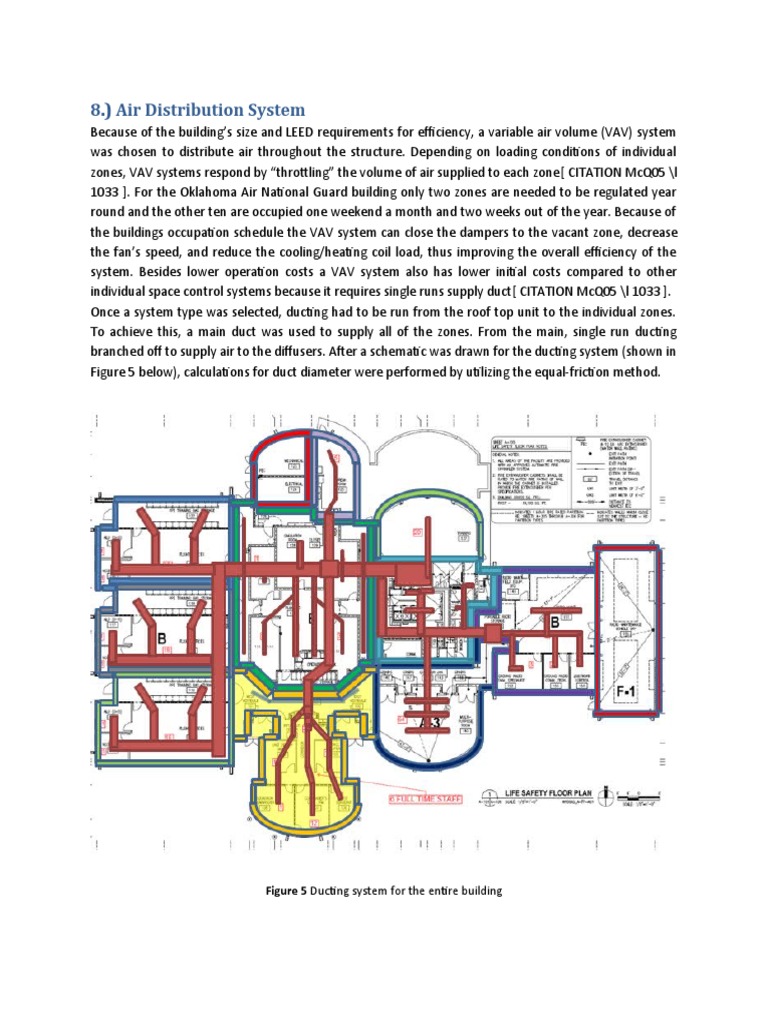 VAV Air Distribution System Design | PDF | Duct (Flow) | Home Appliance
