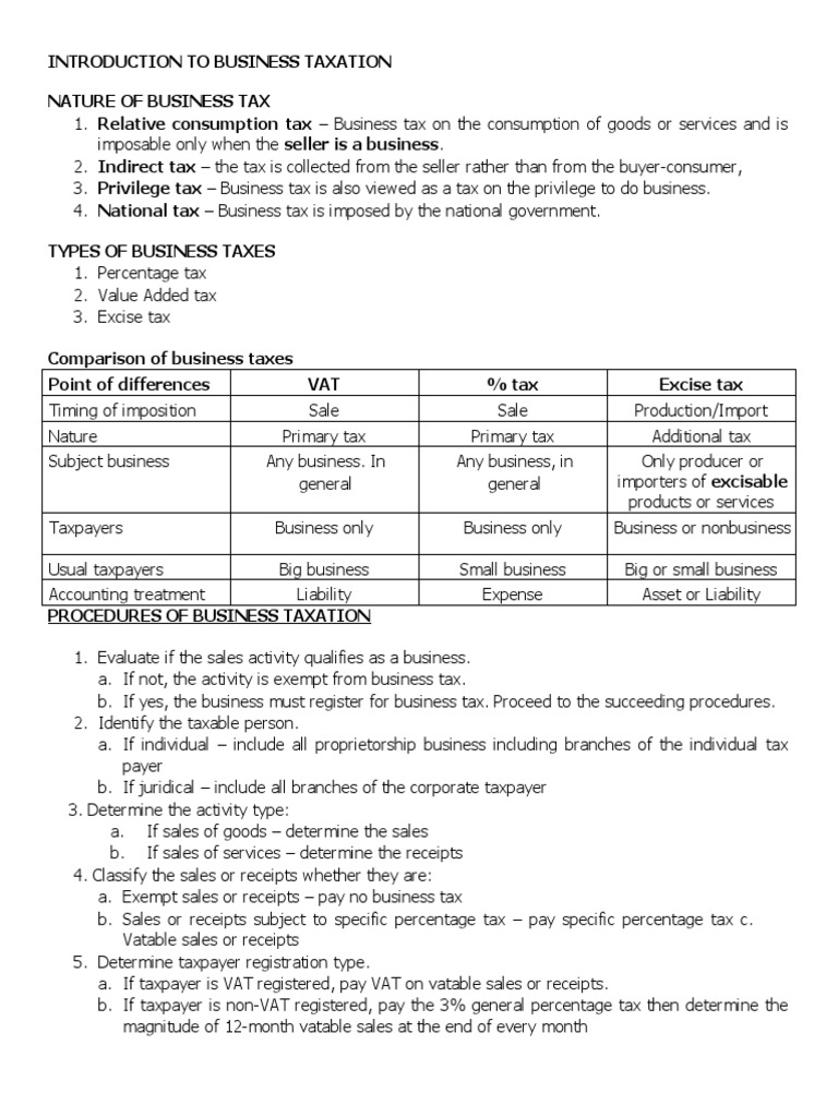 Introduction To Business Taxation Nature Of Business Tax Pdf