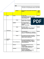 Solar Panel Dealer List