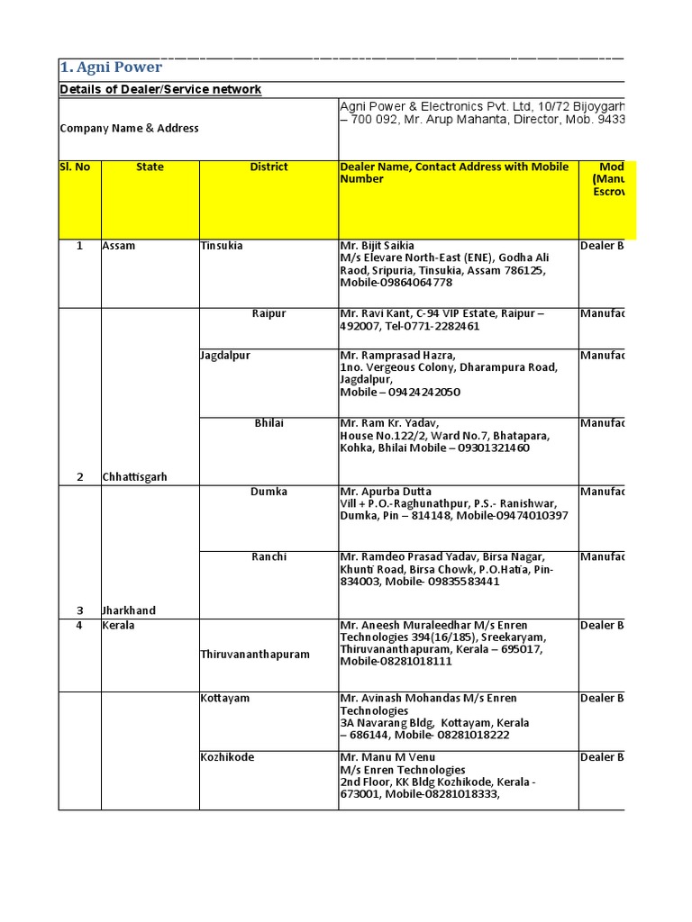Solar Panel Dealer List | PDF | Sikhism | Nature