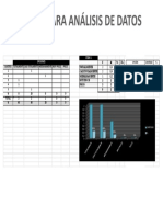 Tablas para Análisis de Datos