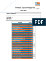 Provisional Mesas Centro