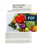 Diferenças Entre Dietas Vegetariana e Vegan