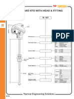 Standard RTD With Head & Fitting: Thermal Engineering Solutions