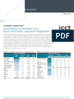 Market Monitor: European Passenger Car Registrations, January-February 2021