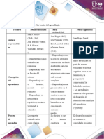 Cuadro comparativo y organizador grafico