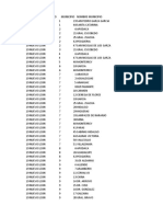 Catalogo de Municipios y Distritos