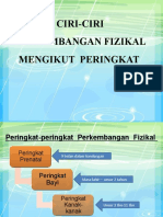 Ciri-Ciri Perkembangan Fizikal Mengikut Peringkat