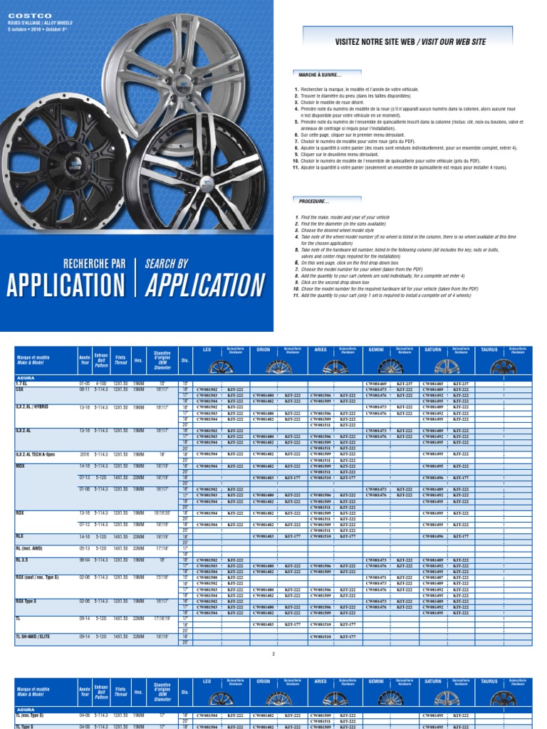 C-Wheels Premium Alloy Wheels Oct 5 2016 | PDF | Business ...