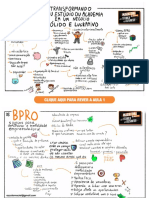 Mapa Mental Dia 1 - BPro Da Técnica Ao Business