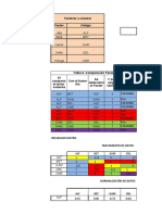 Primer Ejercicio de Comparación Pareada