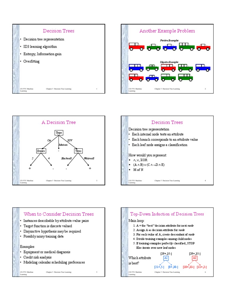 Decision Tree Learning Overview | PDF | Theoretical Computer Science ...