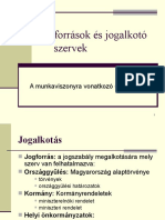 Munkaviszonyra Vonatkozó Szabályok - 1. Jogviszonyok - 2020