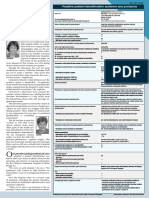 0708 How Investments PatientSurvey