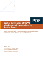 COVID Infections and Vaccinations - Austin ZIP Codes