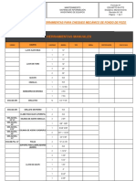 Herramientas Manuales