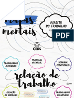 11-Mapas Mentais - Direito Do Trabalho