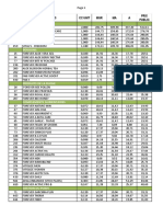 Liste de Prix FBO RDC-12-2020