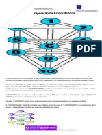 A Composição Da Árvore Da Vida