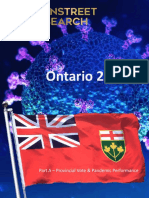 Ontario Vote Intention - (Feb 22, 2021)