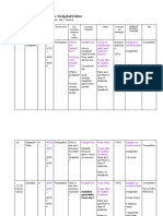 Dodgeball Unit Plan