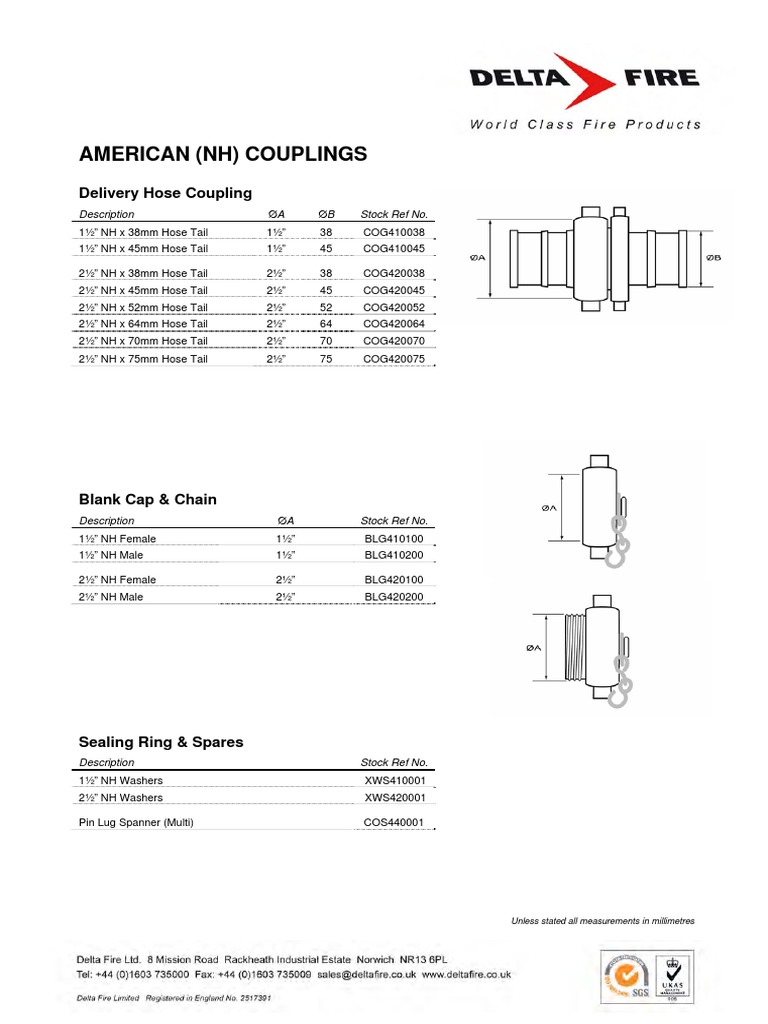 Fire Hoses International Fittings Drawing Sheets | PDF | Mechanical ...
