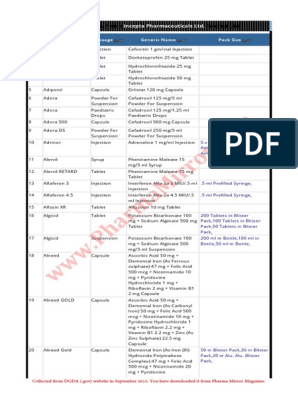 Incepta Pharmaceuticals Ltd Bangladesh Products List Pdf Magnesium Drugs