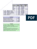NT - Clase - 09 - Ejercicios Excel