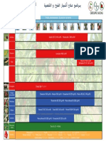 Programme Traitement Péche Nectarine