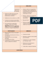 Matriz DOFA