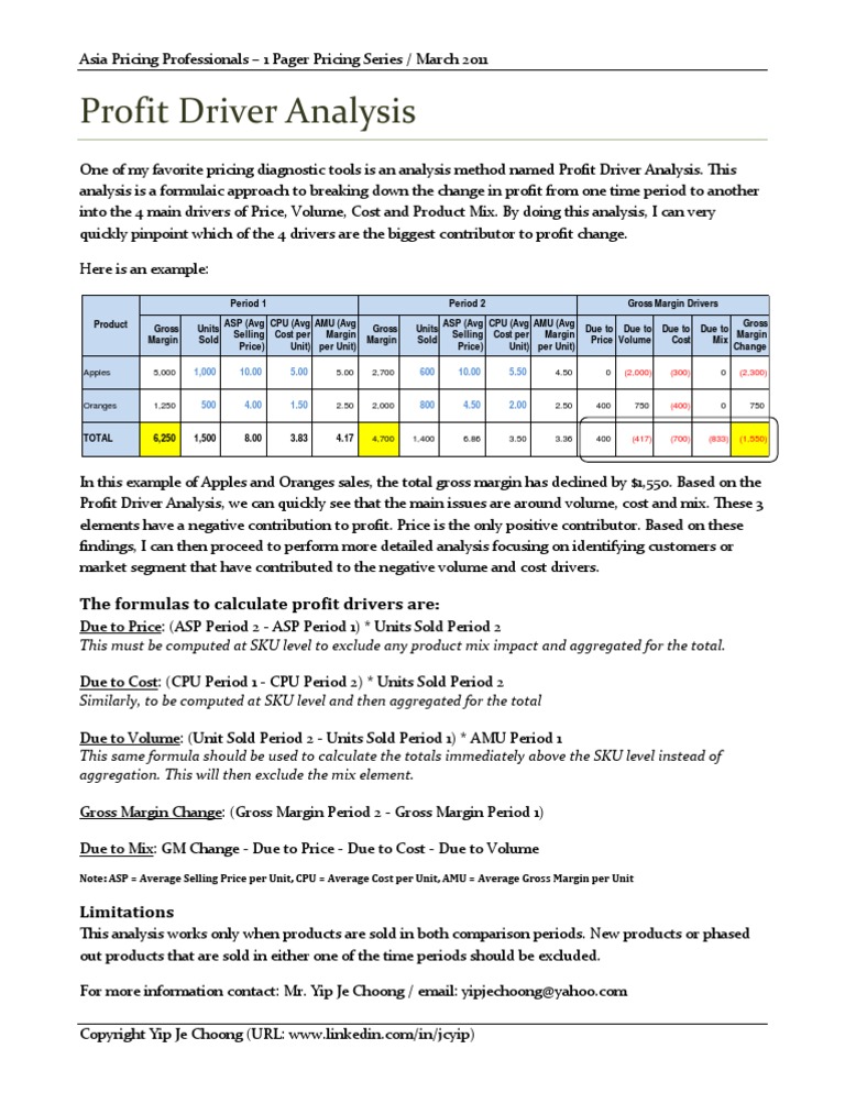 Profit Driver Analysis | PDF | Gross Margin | Prices