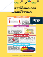 Infografia