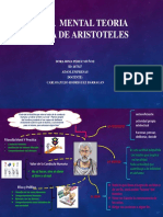 Mapa Mental Teoria Etica de Aristoteles