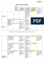 Pland de Accion Gestion Del Conocimiento