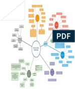 Medicina Legal (Mapas Conceptuales) - Removed-2