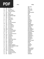 IATA 2-Letter Airlines Code