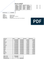 Practica Excel - Ventas Guia 3