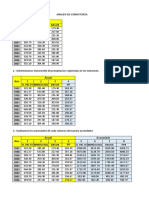 Analisis de Consistencia