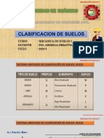 Clasificacación Sucs y AASHTO.