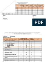 Laporan Data Disabilitas TW 1 BH