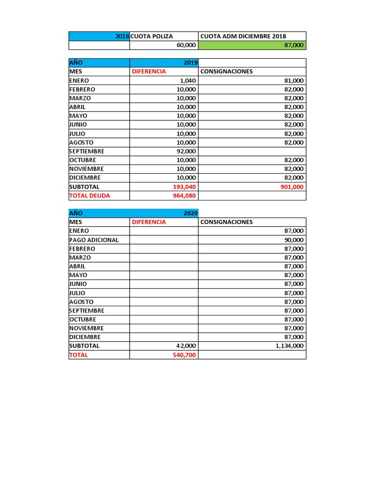 Bochica Compartir PDF