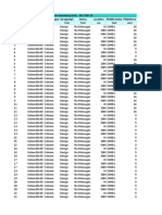 Output Penulangan Kolom